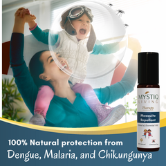 Mosquito Repellent Roll On | Fabric Roll On