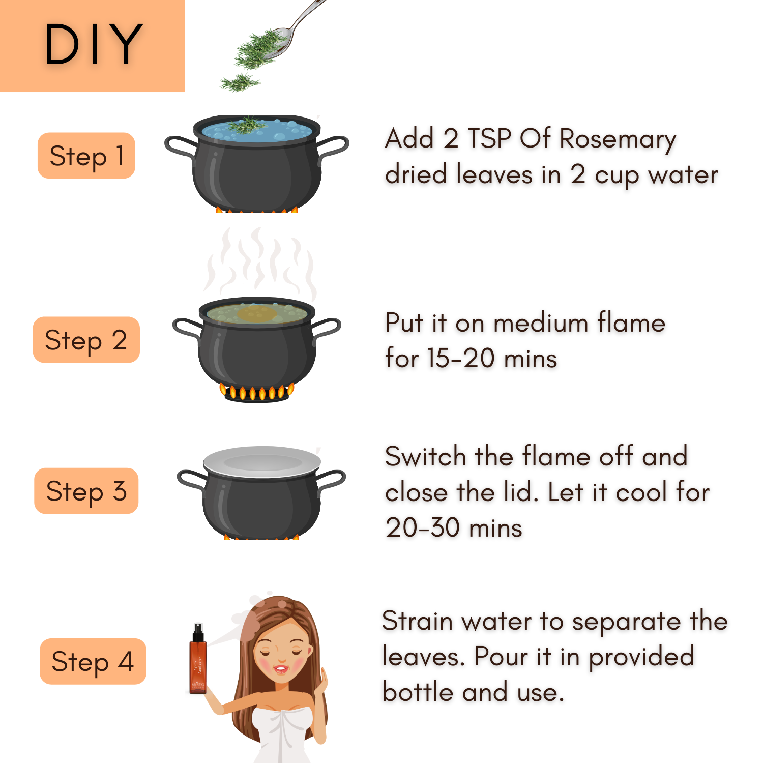 Rosemary Leaves With Spray Bottle Applicator - 70G | For Rosemary Water Spray Mist | DIY - Hair Growth Mist