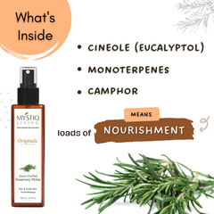 Rosemary Water - Combo(Pack of 2)