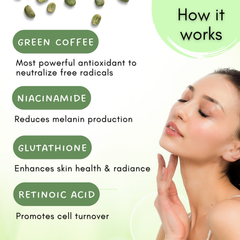 Green Coffee Blemish Clear Cream for Dark Spots and Brighten Skin - Pigmentation Removal Cream