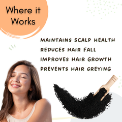 Castor Oil & Kalonji Oil -Nourishing Combo | Cold Pressed, 100% Pure & Natural