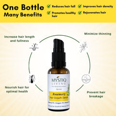 Rosemary Hair Growth Serum | Strengthens Hair Follicles, Prevents Hair Fall | For Men & Women