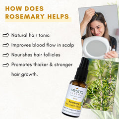 Rosemary Hair Growth Serum | Strengthens Hair Follicles, Prevents Hair Fall | For Men & Women