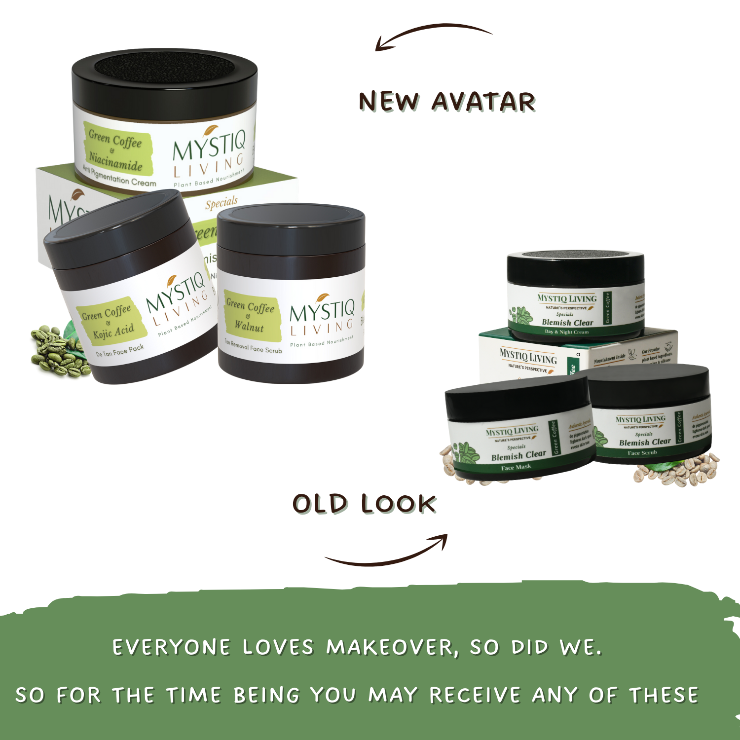 Green Coffee Blemish Clear Kit for Pigmentation and Dark Spots RemovalGreen Coffee Blemish Clear Kit for Pigmentation and Dark Spots Removal
