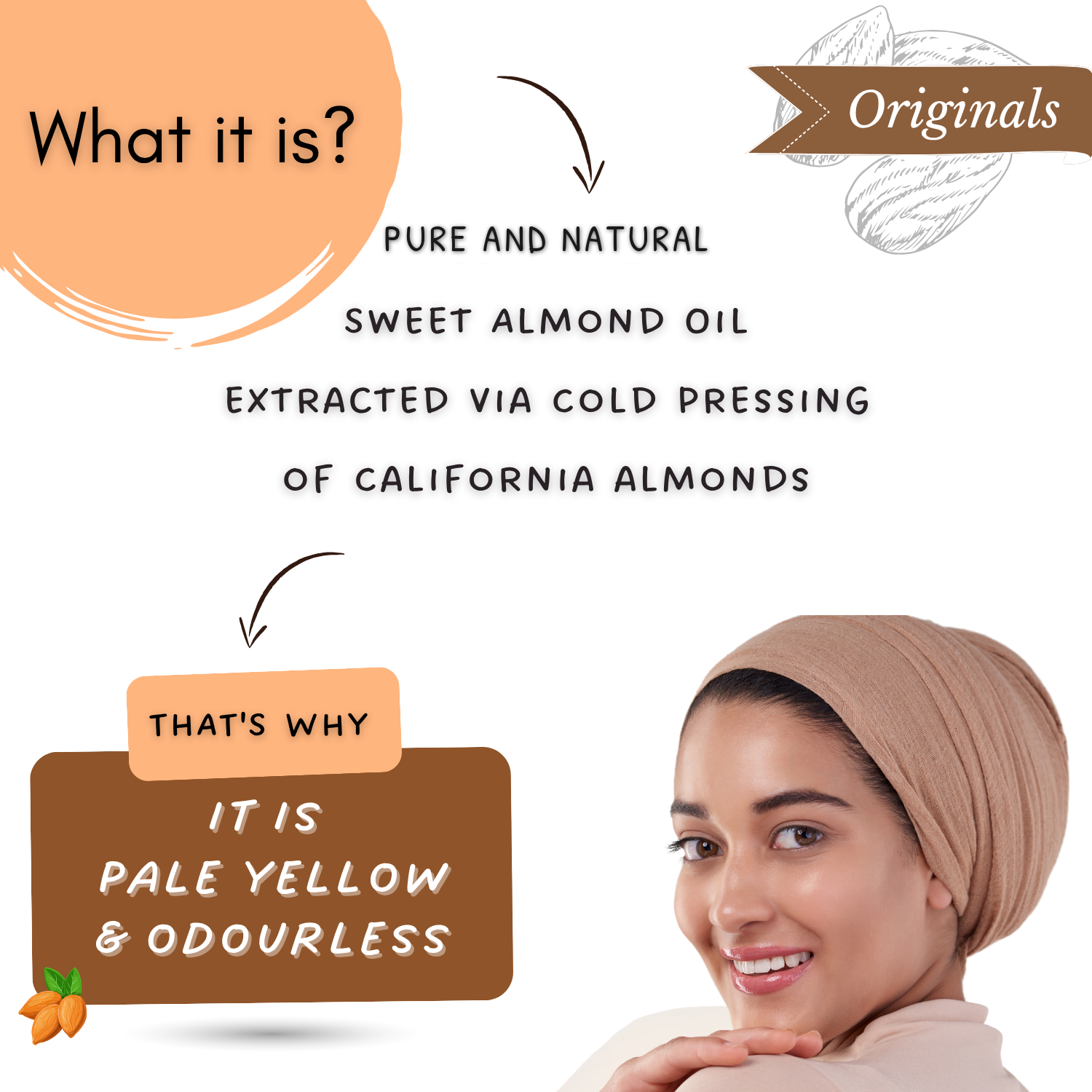 An informational graphic for sweet almond oil. It features a smiling woman wearing a beige head wrap on the bottom right, alongside text explaining that the product is extracted from California almonds via cold pressing and is pale yellow and odorless.