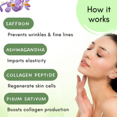 Timeless- Day & Night Anti Aging Cream for Women and Men | Treat Wrinkles and Fine Lines