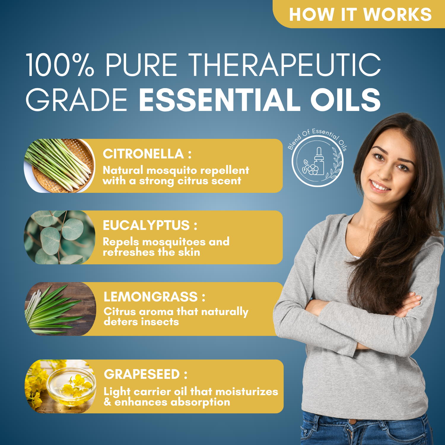 Mosquito Repellent Roll On | Fabric Roll On