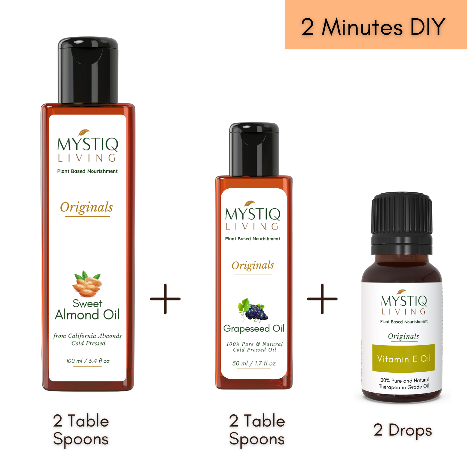 DIY Kit For Dark Circles