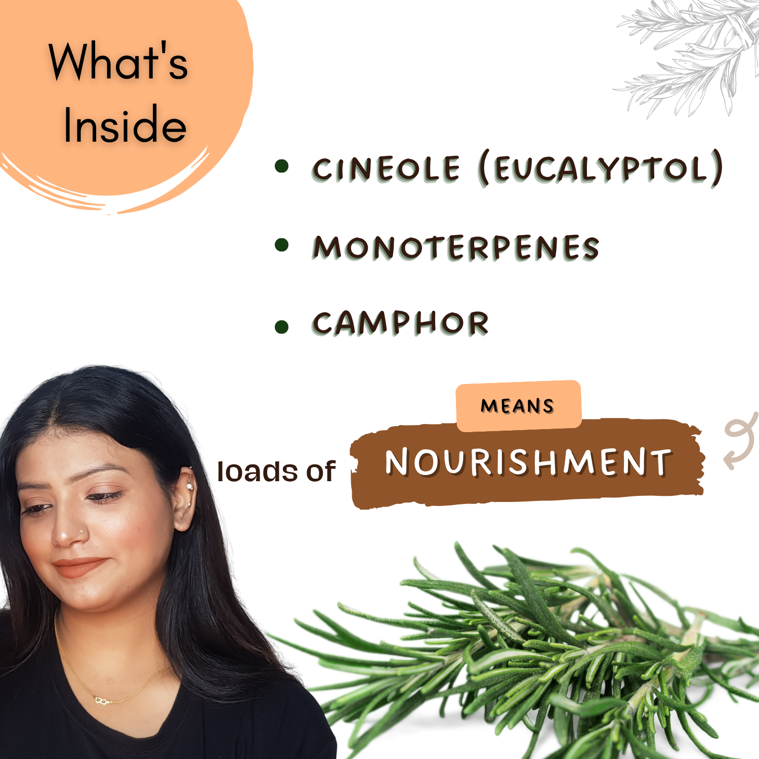 Rosemary Water - Combo(Pack of 2)