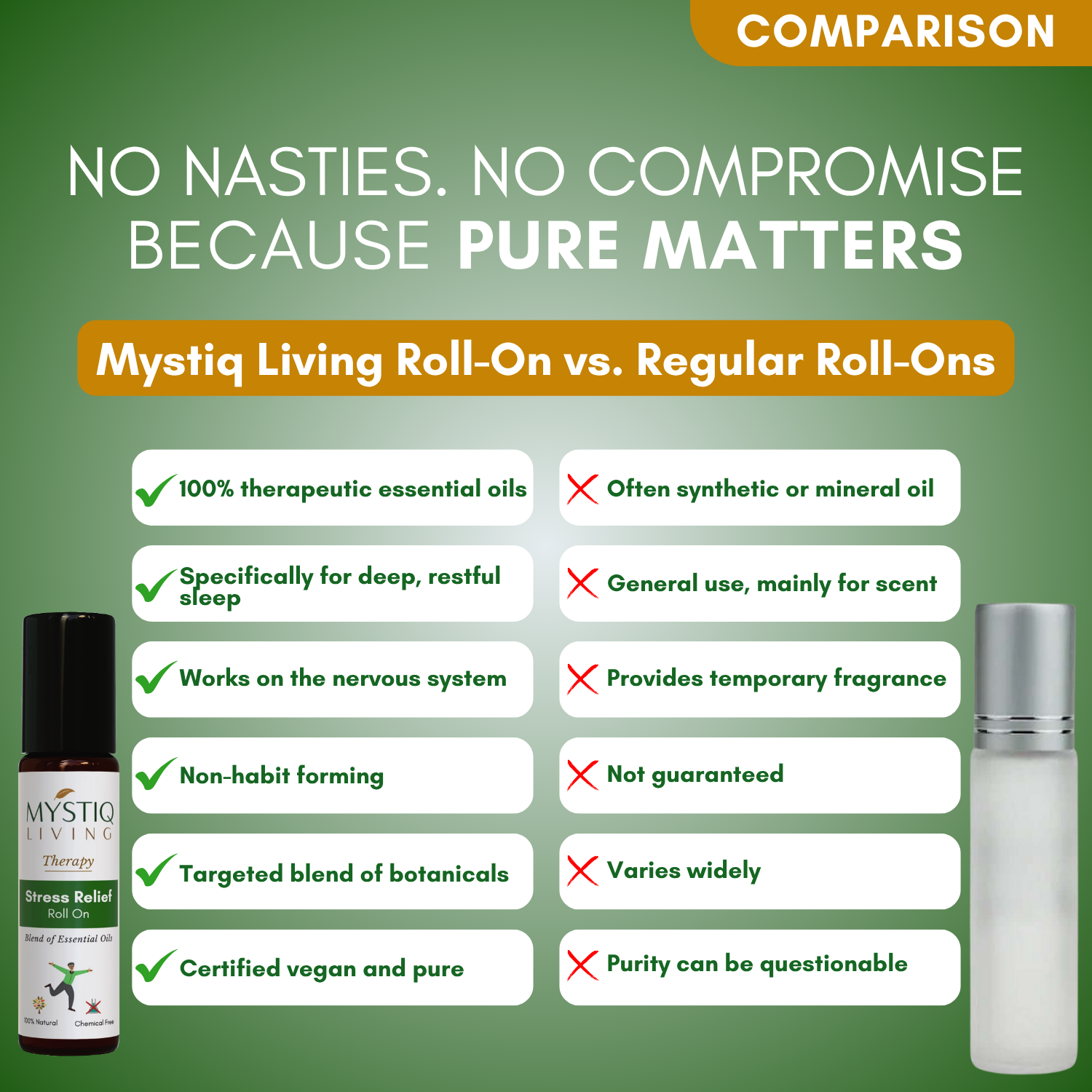 Stress Relief Roll On for Instant Calm and Relaxation