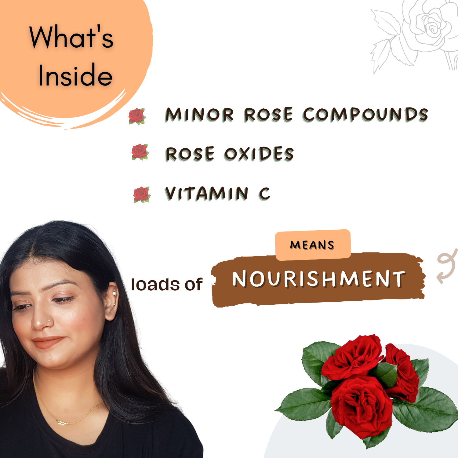 Rose Water (Hydrosol) for Cleansing and Hydration of Face and Skin