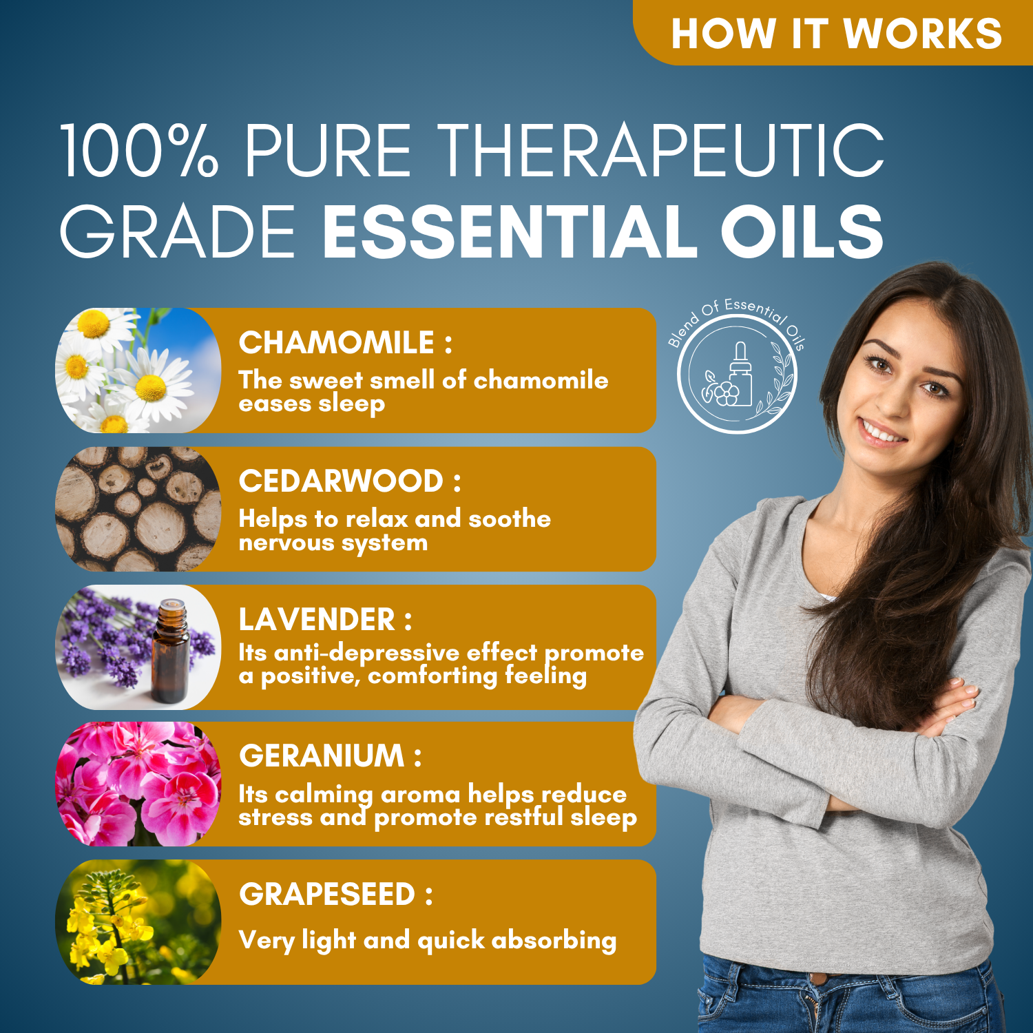 Deep Sleep Roll On for Regulating Sleep Cycle, Restful Sleep and Calms the Nerves