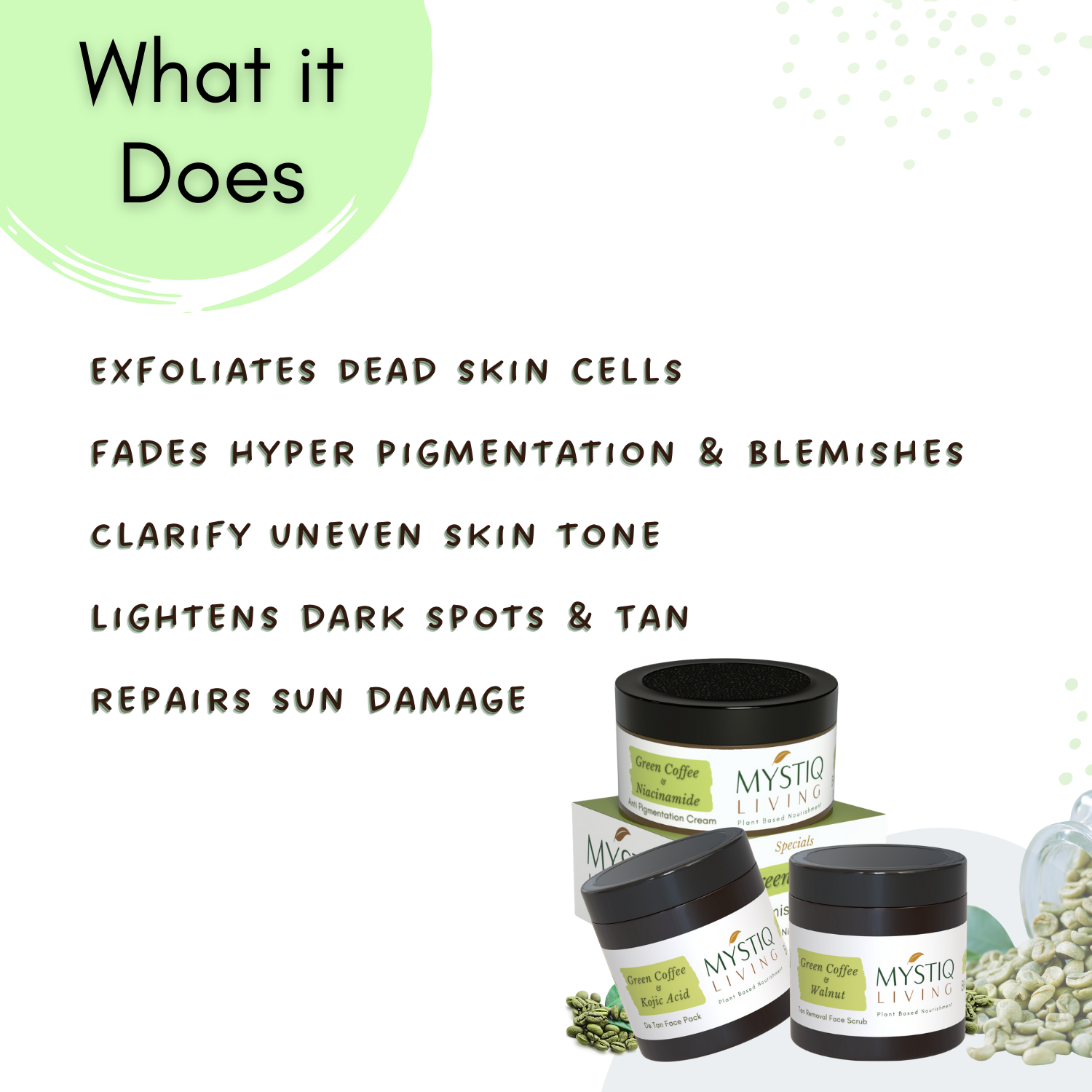 Green Coffee Blemish Clear Kit for Pigmentation and Dark Spots Removal