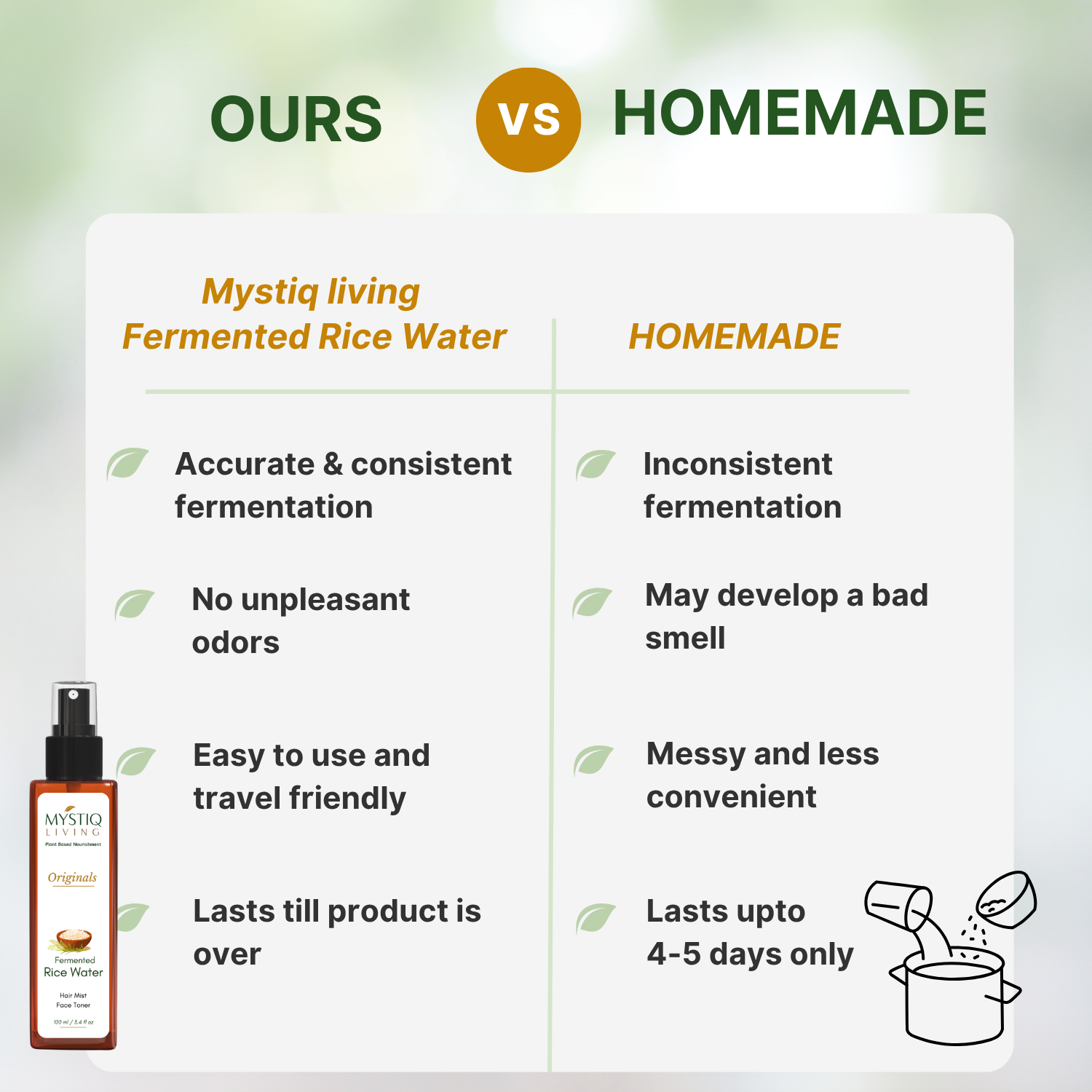 Fermented Rice Water Toner Spray for Glass Skin, Smooth Hair