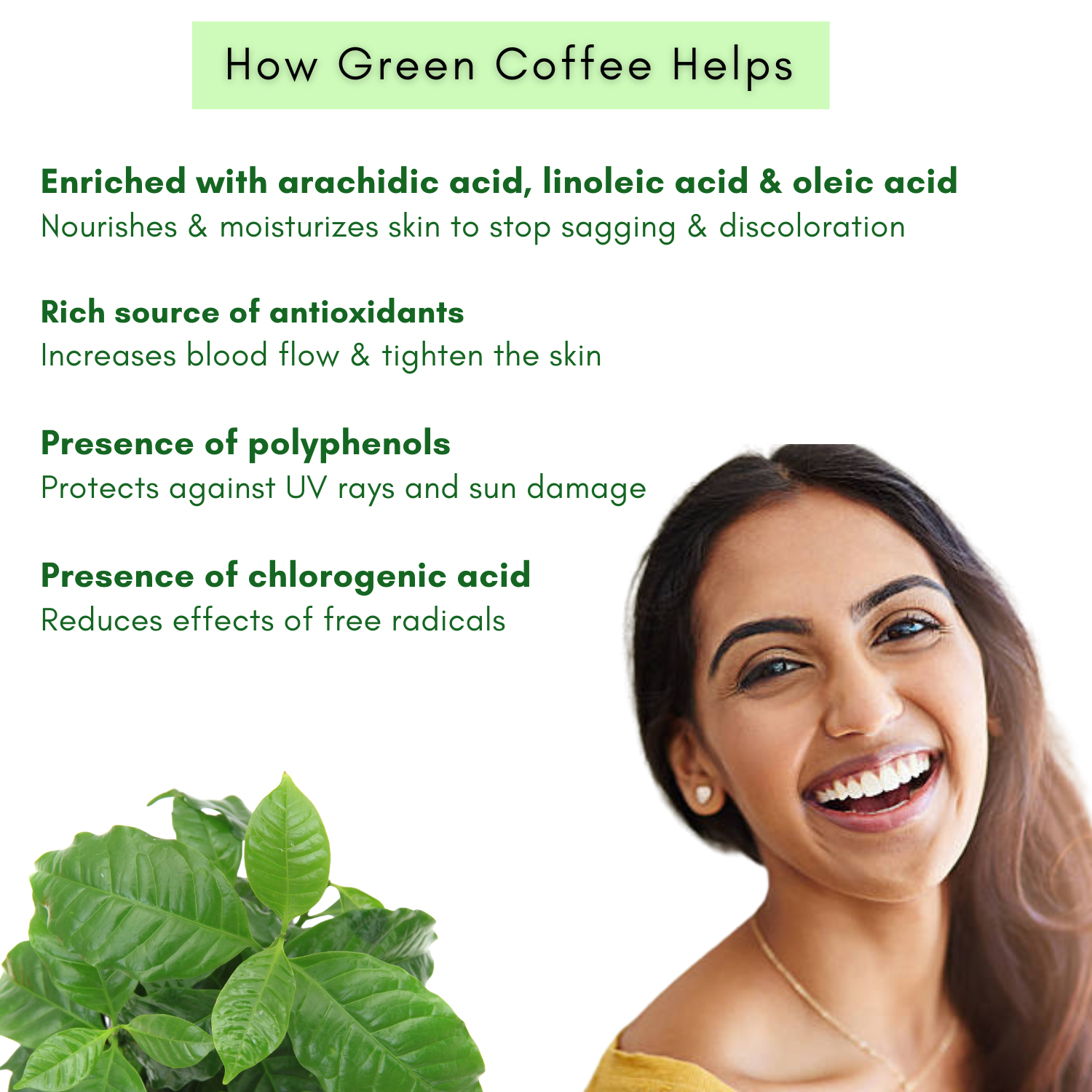 Green coffee benefits